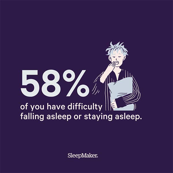 2022 Sleep Awareness Week 睡眠健康调查2.jpg